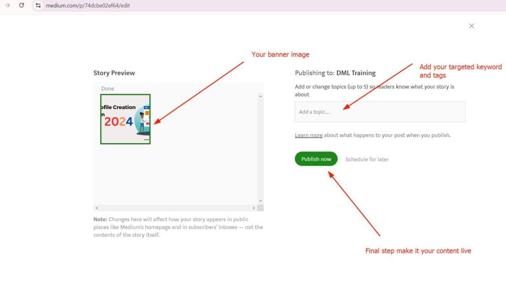 Medium article publishing screen showing how to add tags, keywords, and publish content with a banner image