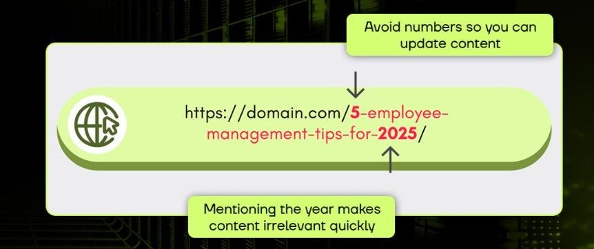 Example of a non-evergreen URL using numbers and a year, with annotations explaining why elements like “5” and “2025” should be avoided for long-term relevance.