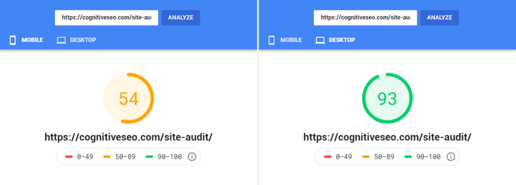 Comparison of two Google PageSpeed Insights scores showing a website’s performance improving from 54 to 93 after optimization, highlighting the impact of page load speed.