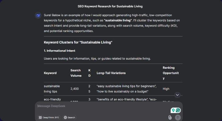 DeepSeek AI interface showing SEO keyword clusters for 'sustainable living' with data on volume and difficulty.